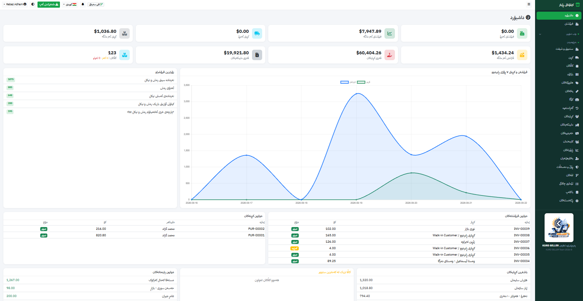 سیستەمی RBZ — بەڕێوەبردنی کۆگا، فرۆشتن و ژمێریاری